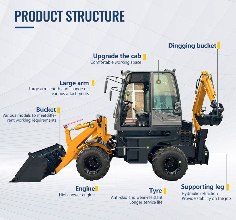 SD10-18 Mini Backhoe Loader - Image 2